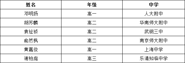 1553744777593720.png 無標(biāo)題.png
