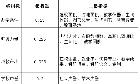 無標題2.png