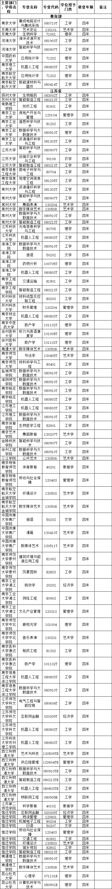 1554086936372578.png 無標(biāo)題.png