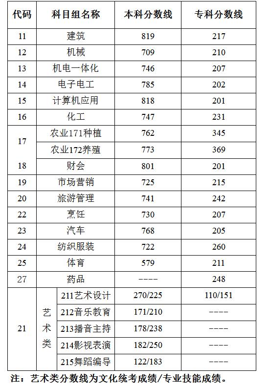 1557298802112877.jpg 65.jpg