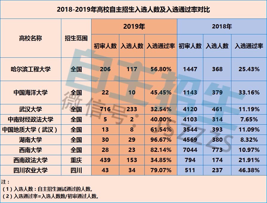 1560909111648573.jpg 66.jpg