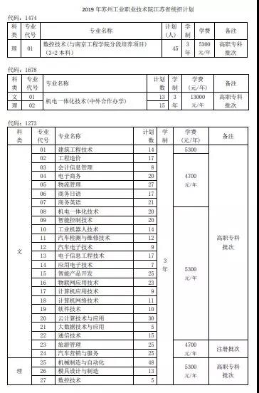 1560910348484363.jpg 微信圖片_20190617102651.jpg