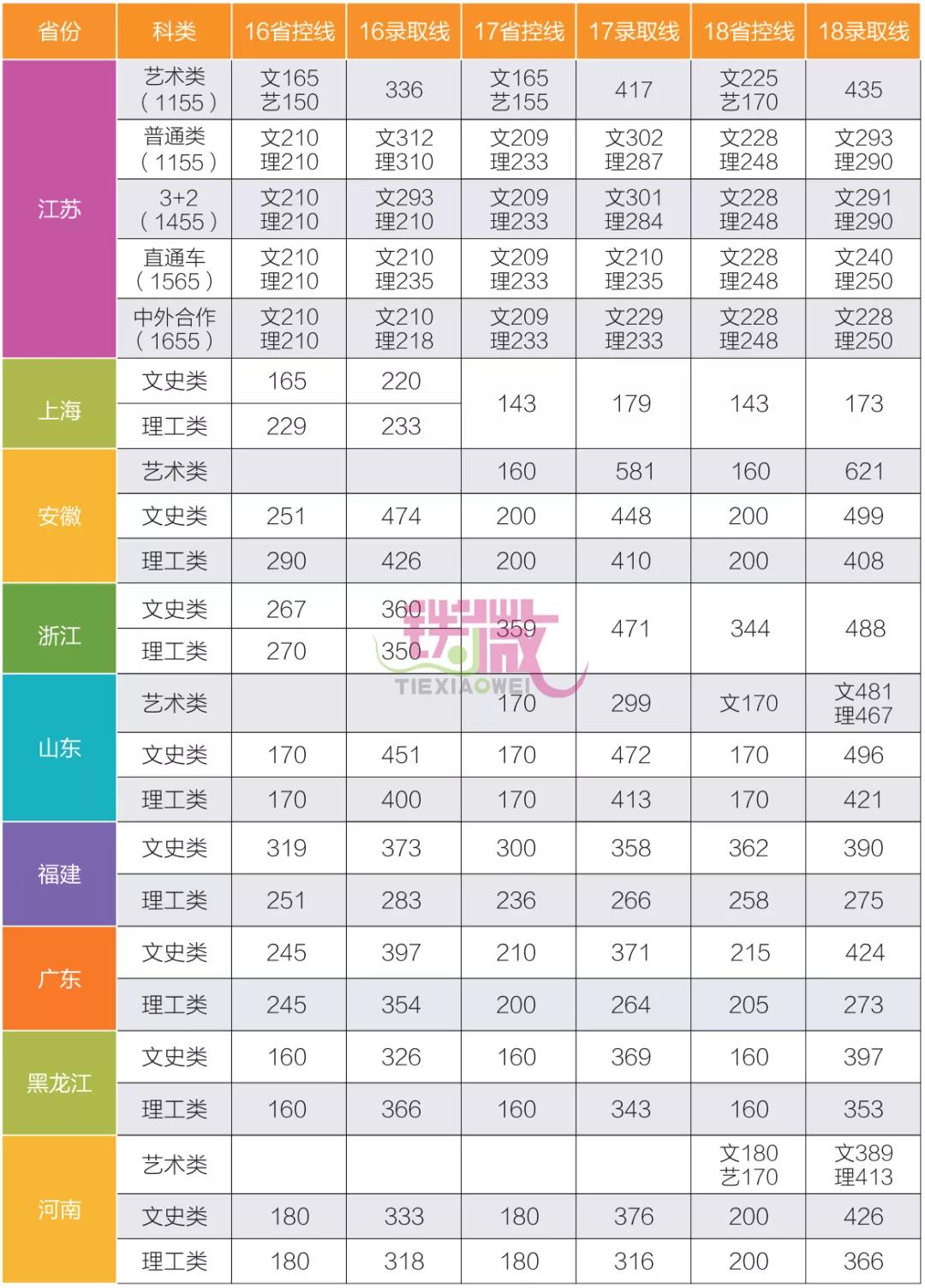 1562720258284768.jpg 25.jpg