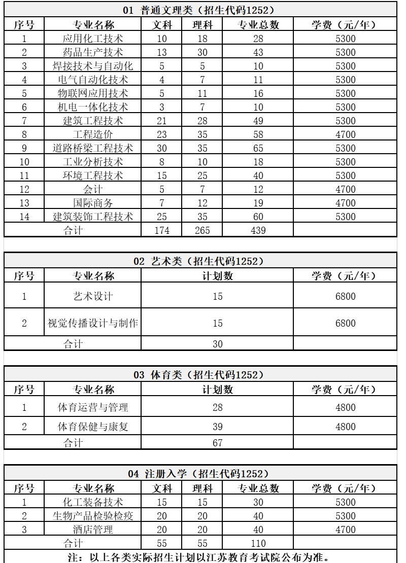 1563071956487613.png 計劃.png