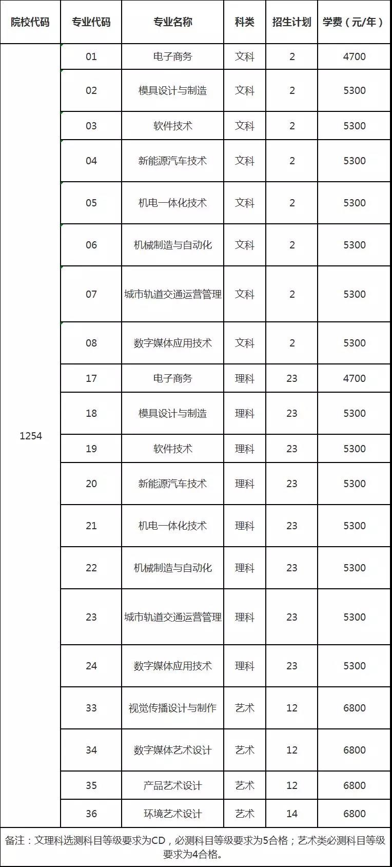 1564198231585118.jpg 微信圖片_20190727113014.jpg