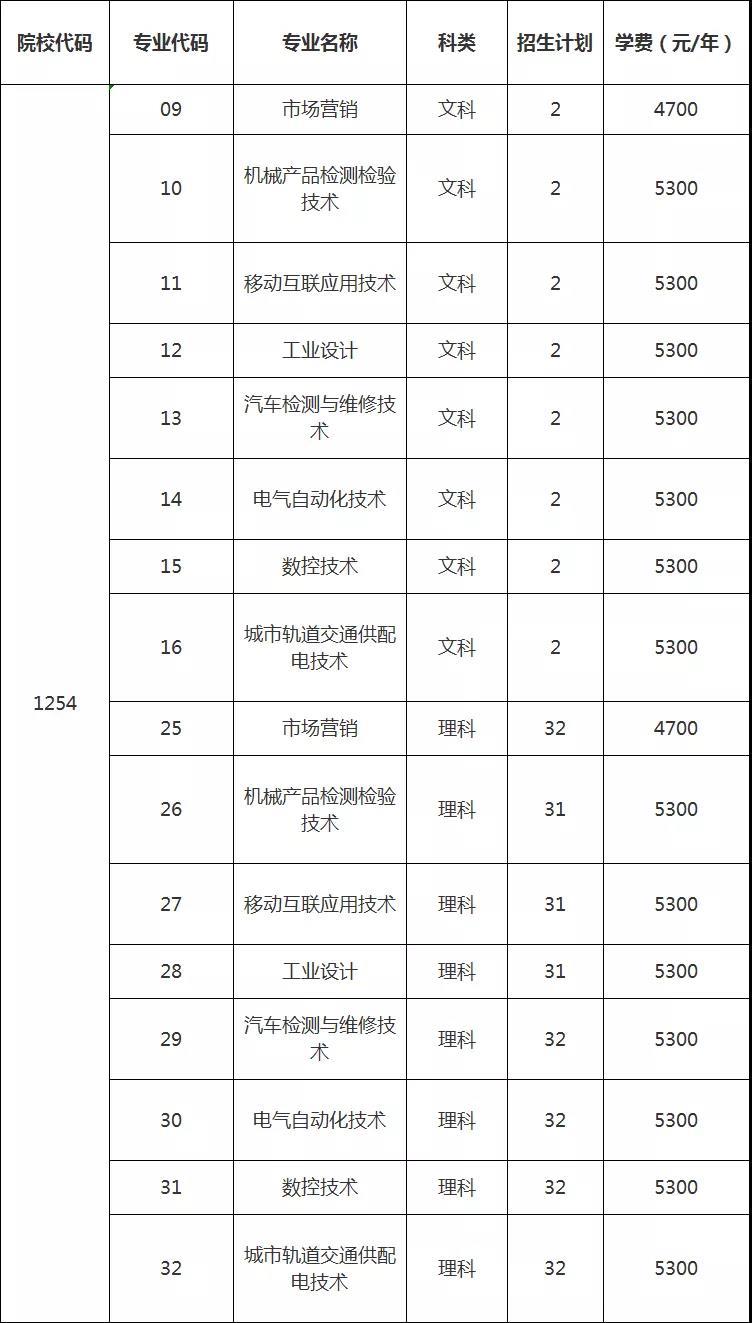 1564198251122949.jpg 微信圖片_20190727113018.jpg