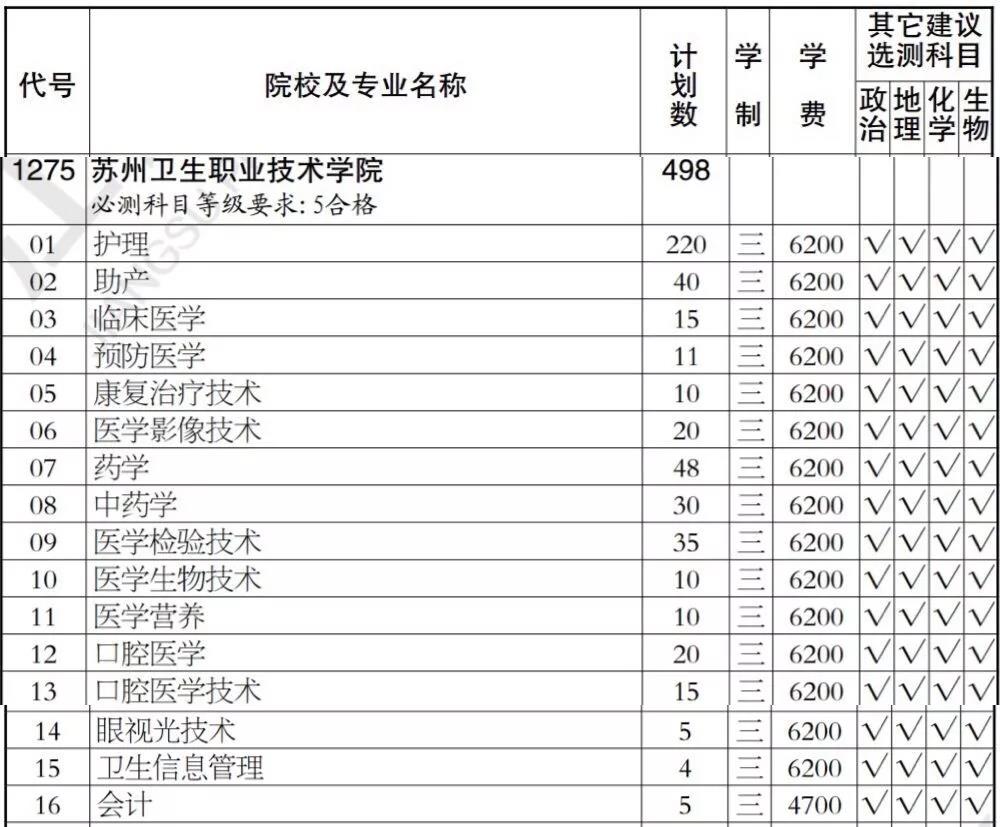 1564283841138176.jpg 微信圖片_20190728111630.jpg