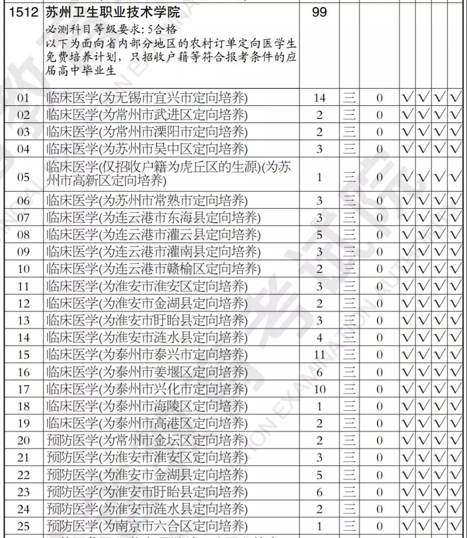 1564283864133365.jpg 微信圖片_20190728111638.jpg