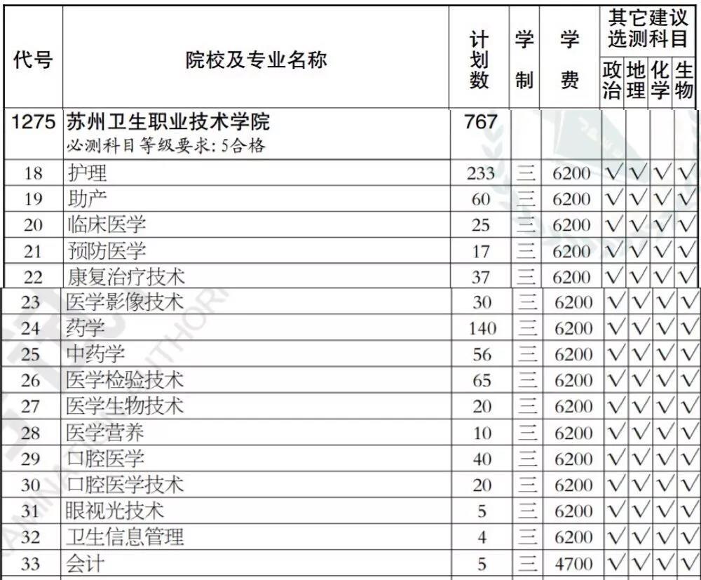 1564283884702862.jpg 微信圖片_20190728111645.jpg