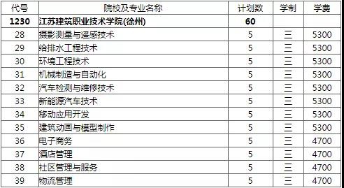 1565053630235004.png 圖片2.png