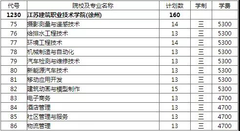 1565053642497244.png 圖片3.png