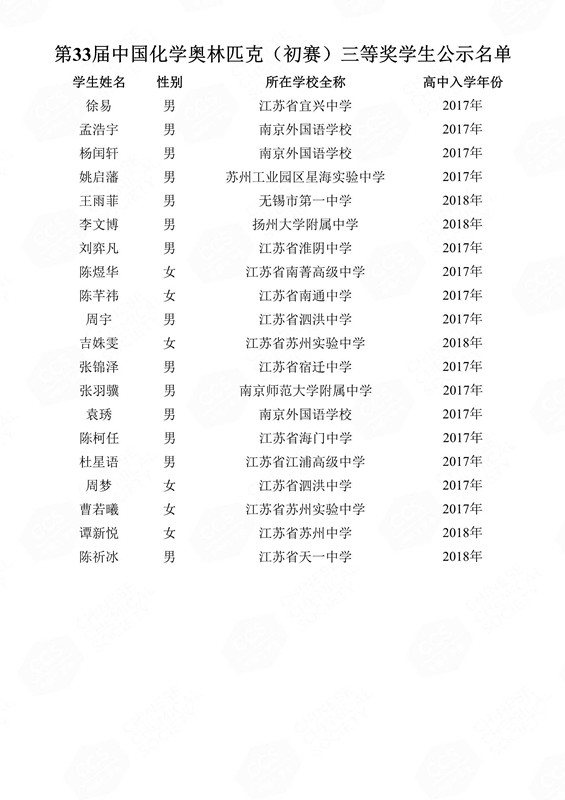 第33屆中國(guó)化學(xué)奧林匹克（初賽）三等獎(jiǎng)學(xué)生公示名單(1)_126_副本.jpg
