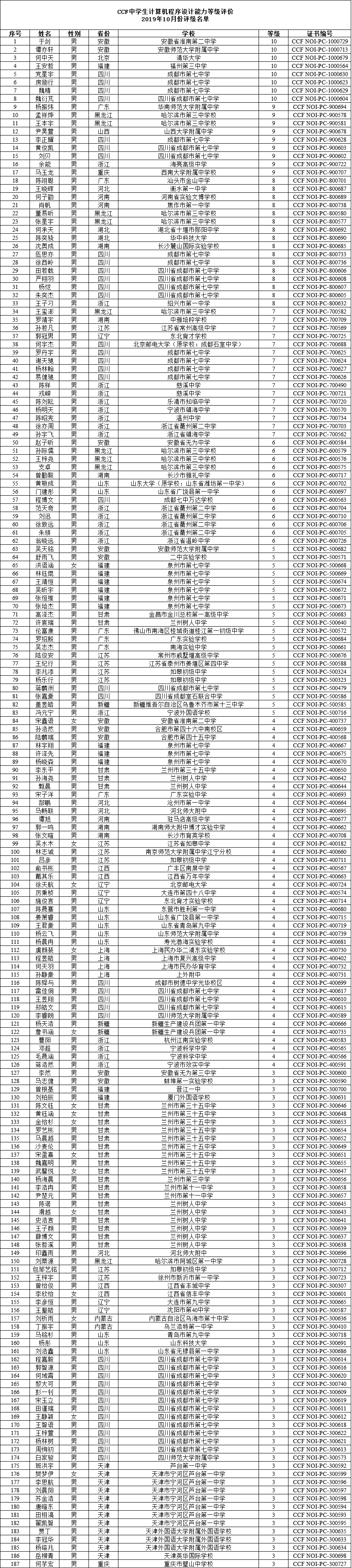 1572923933527156.png 214.png