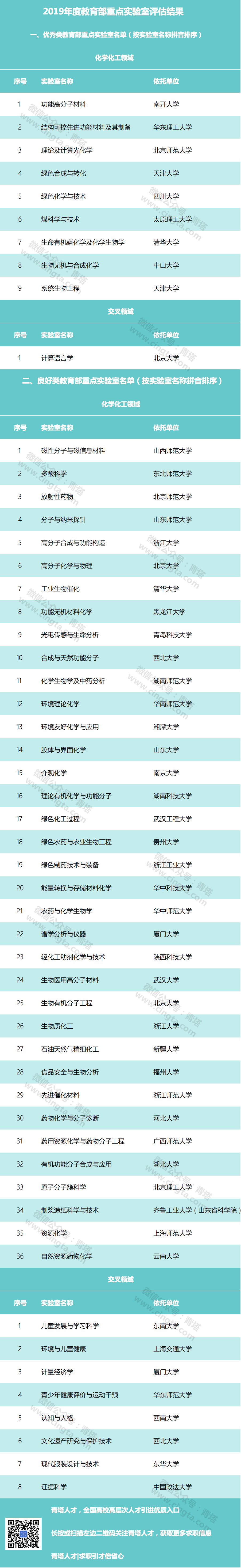 1577064723127521.png 6e4a03ac82b84d4ba3034850512e6ec3.png