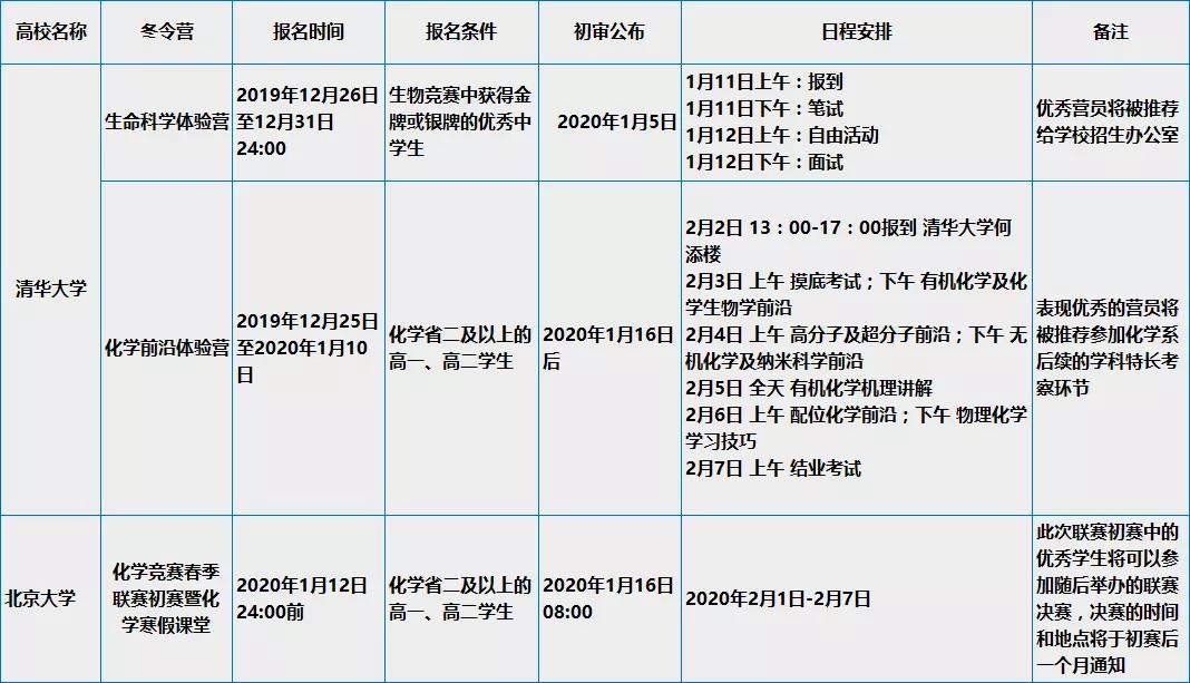 1577327288823651.jpg 微信圖片_20191226091449.jpg