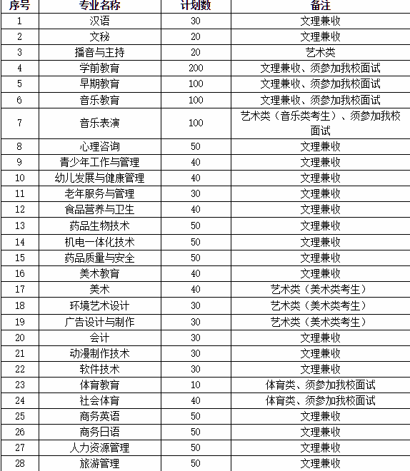 1578561058621480.png RDpcRGluZ1RhbGtBcHBEYXRhXERpbmdUYWxrXDQxNDI0NzE3NV92MlxJbWFnZUZpbGVzXDE1Nzg1NTk0NzQ1NTBfOURCMzVGNzItNTAwNy00Y2MwLUFERDItMTkxODZFN0ZEODA1LnBuZw==.png