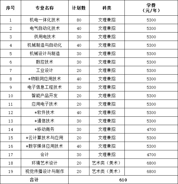 1579230003123572.jpg 未標(biāo)題-1.jpg