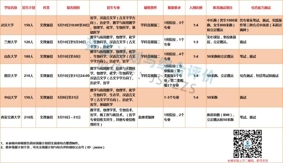 1588813404199517.jpg 51.jpg