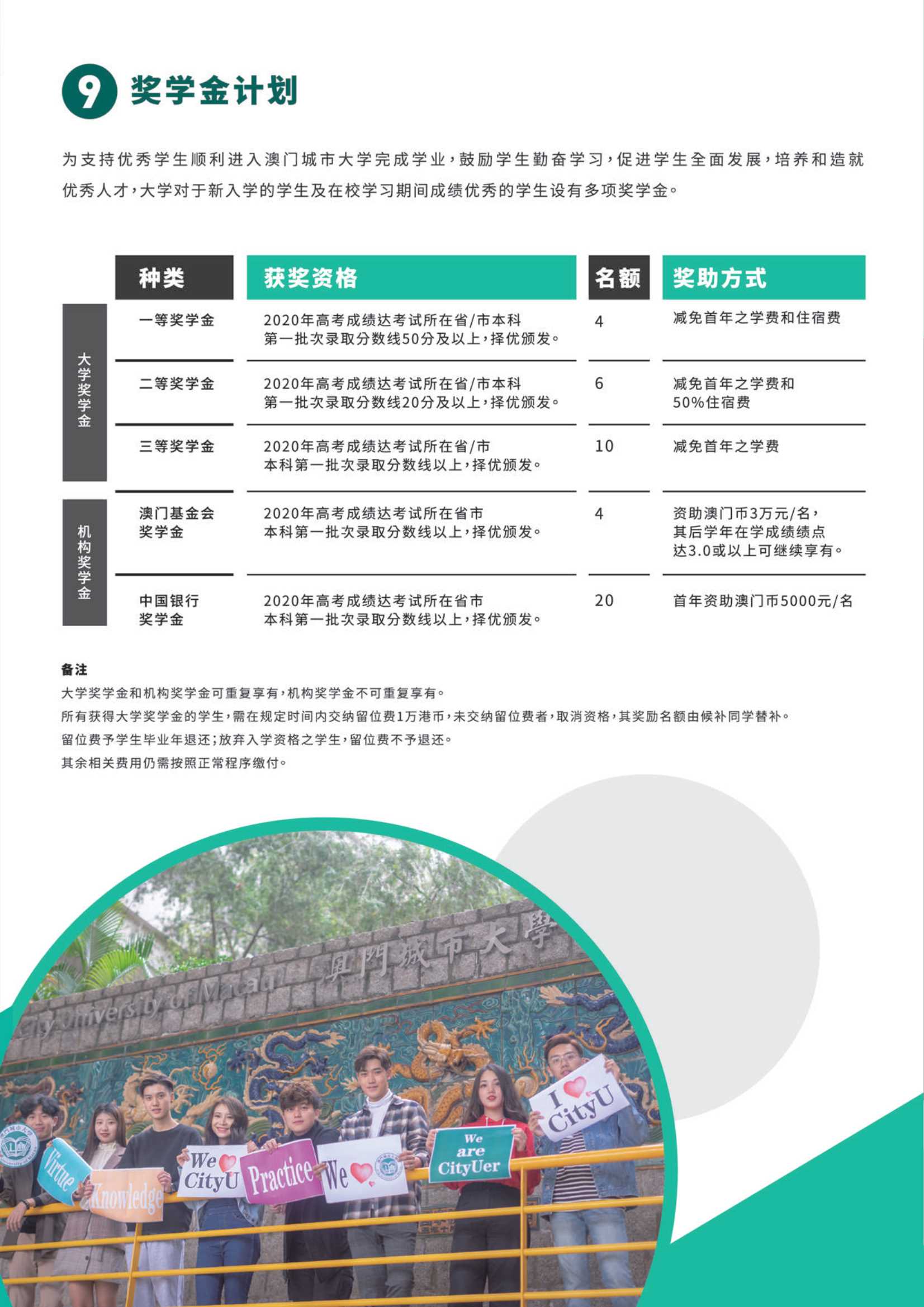 澳門城市大學(xué)2020年內(nèi)地本科招生簡(jiǎn)章_9.Jpeg