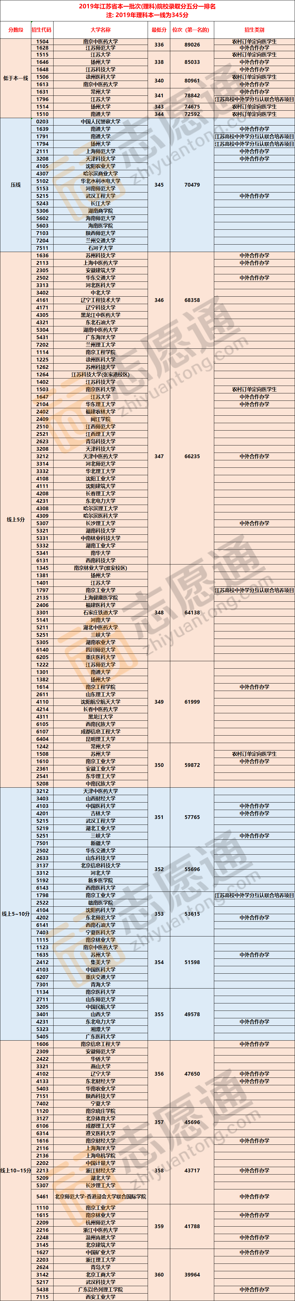 1595299490999978.png 640X30EYAM1.png