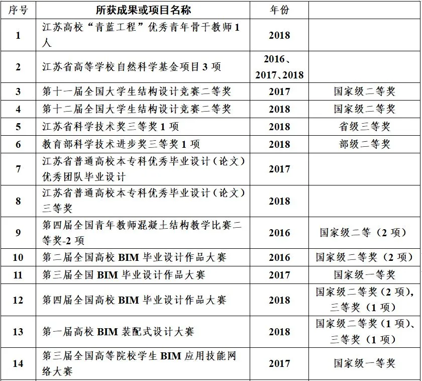 QQ圖片20200802092617.png