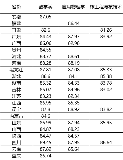 1596675478435101.png 哈爾濱工業(yè)大學.png