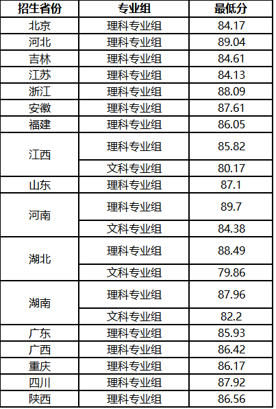 1596675499130326.png 華中科技大學.png