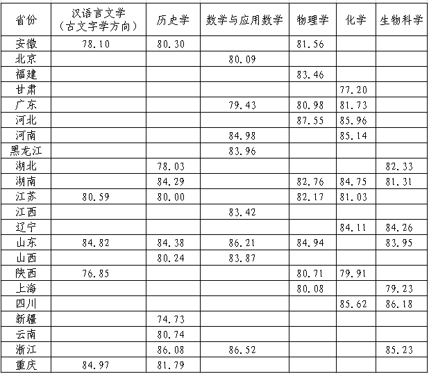 1596675539389711.png 蘭州大學.png