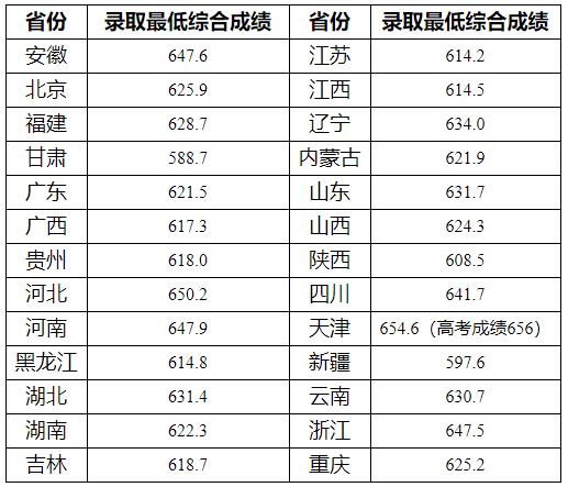 1596675565800539.jpg 重慶大學.jpg