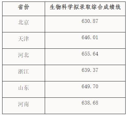 1596675607392311.jpg 中國農(nóng)業(yè)大學.jpg
