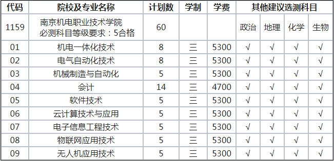 1598232395751051.png 77.png