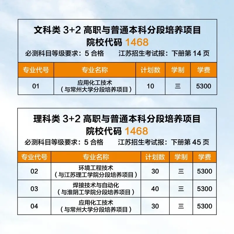 1598404680100825.png D0710F78-4F4B-4a7c-AED6-CDAC14E99C2E.png