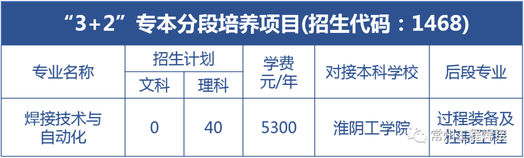 1598576792138868.png gc3.png