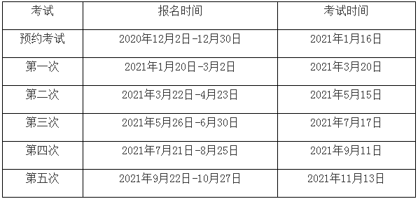 “期貨基礎(chǔ)知識(shí)”和“期貨法律法規(guī)”科目考試時(shí)間.png