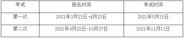 “期貨投資分析”科目考試時(shí)間.png