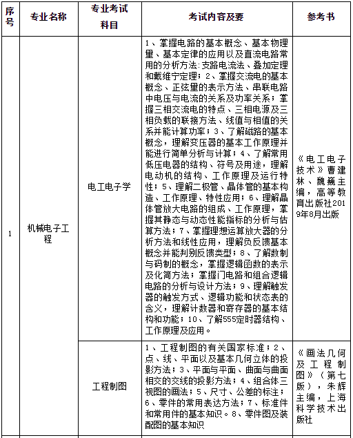 微信圖片_20201224101409.png