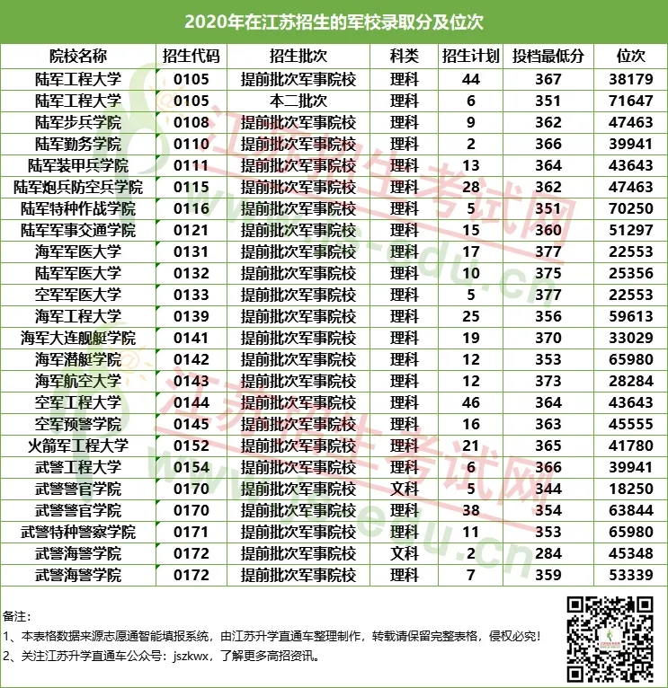 640_wx_fmt=jpeg&tp=webp&wxfrom=5&wx_lazy=1&wx_co=1.webp (1).jpg