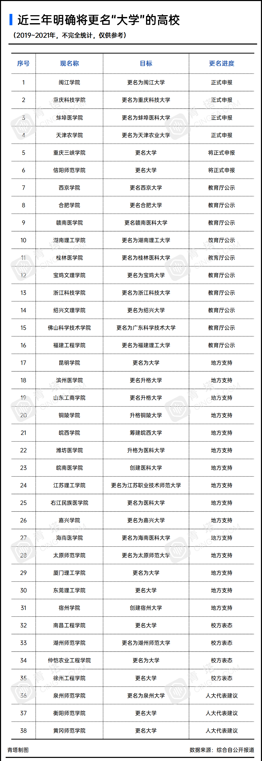 1621214440738254.png 88.png