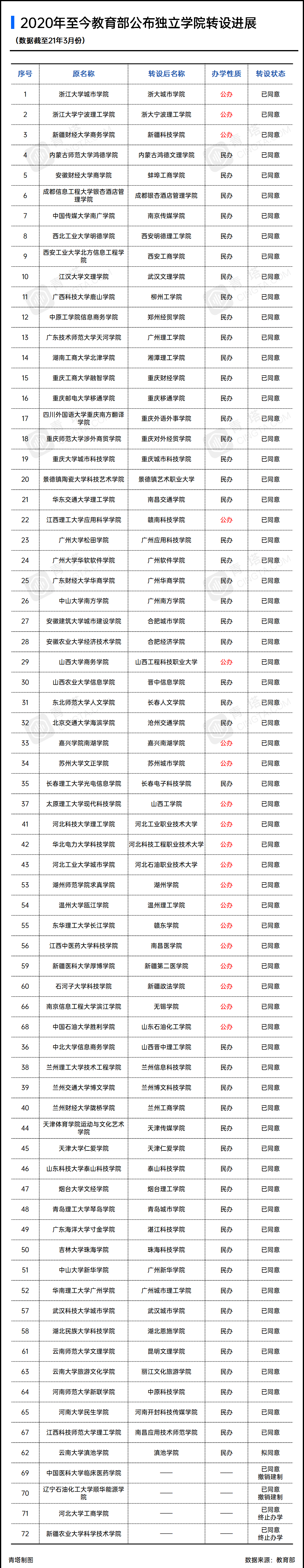 1621215044603559.png 22副本.png