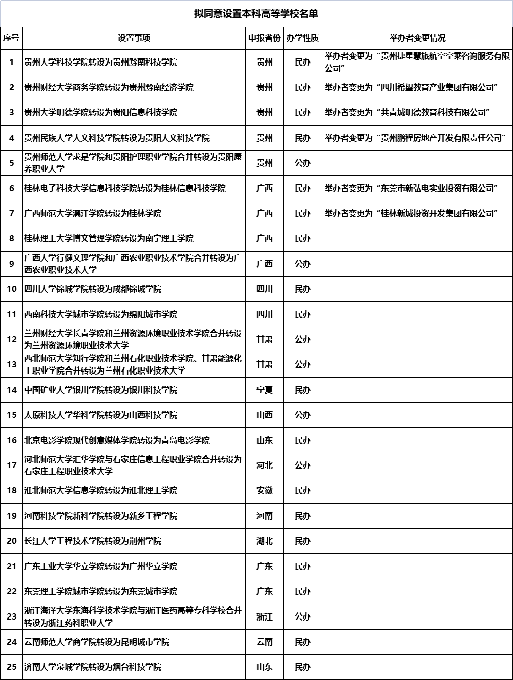 1621300465176117.png 無標(biāo)題.png