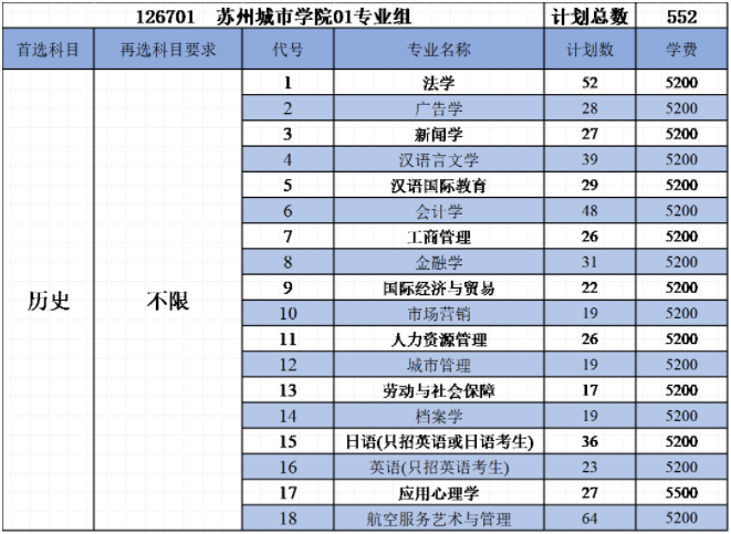 1624756237125028.png image.png