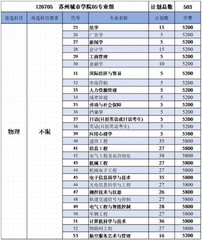 1624756369591493.png image.png