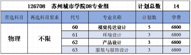 1624756544198847.png image.png