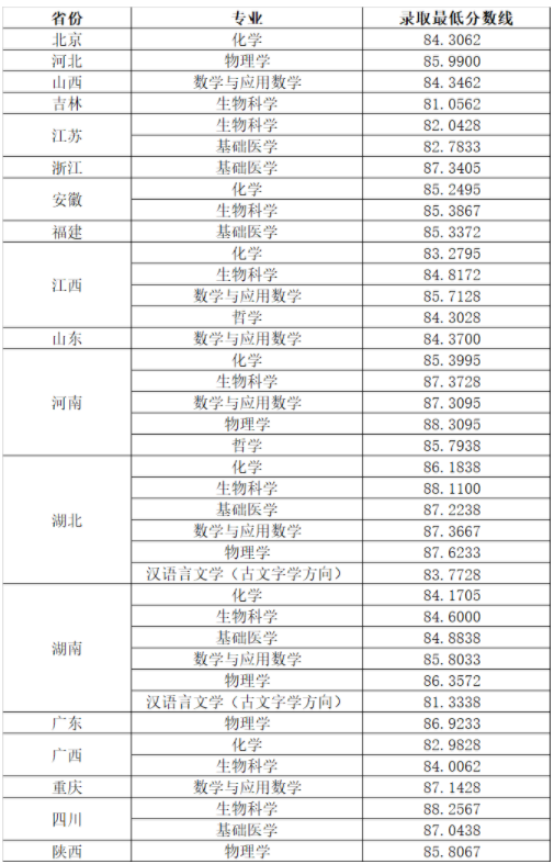 640_wx_fmt=png&tp=webp&wxfrom=5&wx_lazy=1&wx_co=1 (3).png