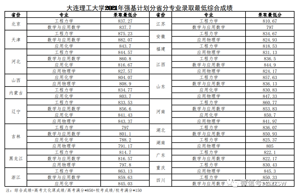 640_wx_fmt=png&tp=webp&wxfrom=5&wx_lazy=1&wx_co=1 (5).png