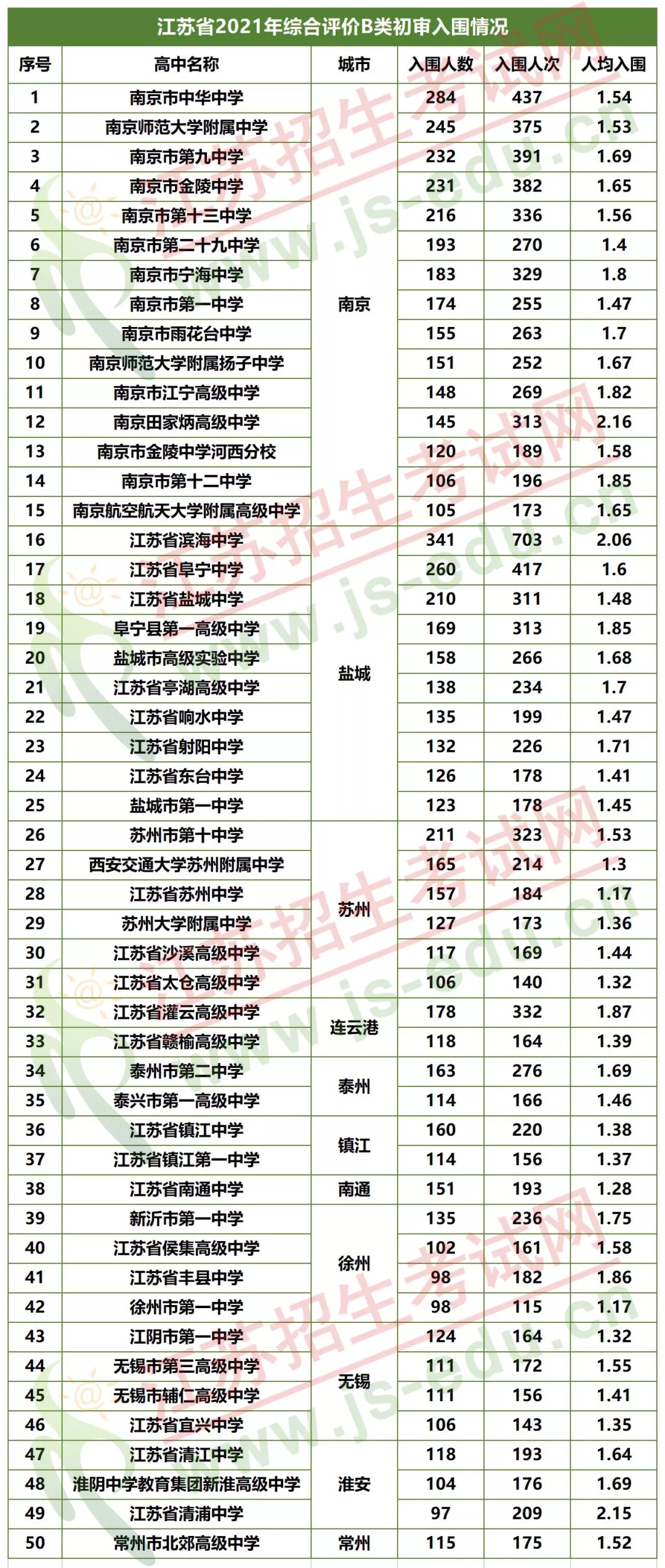 1626318137561289.jpg 111.webp.jpg