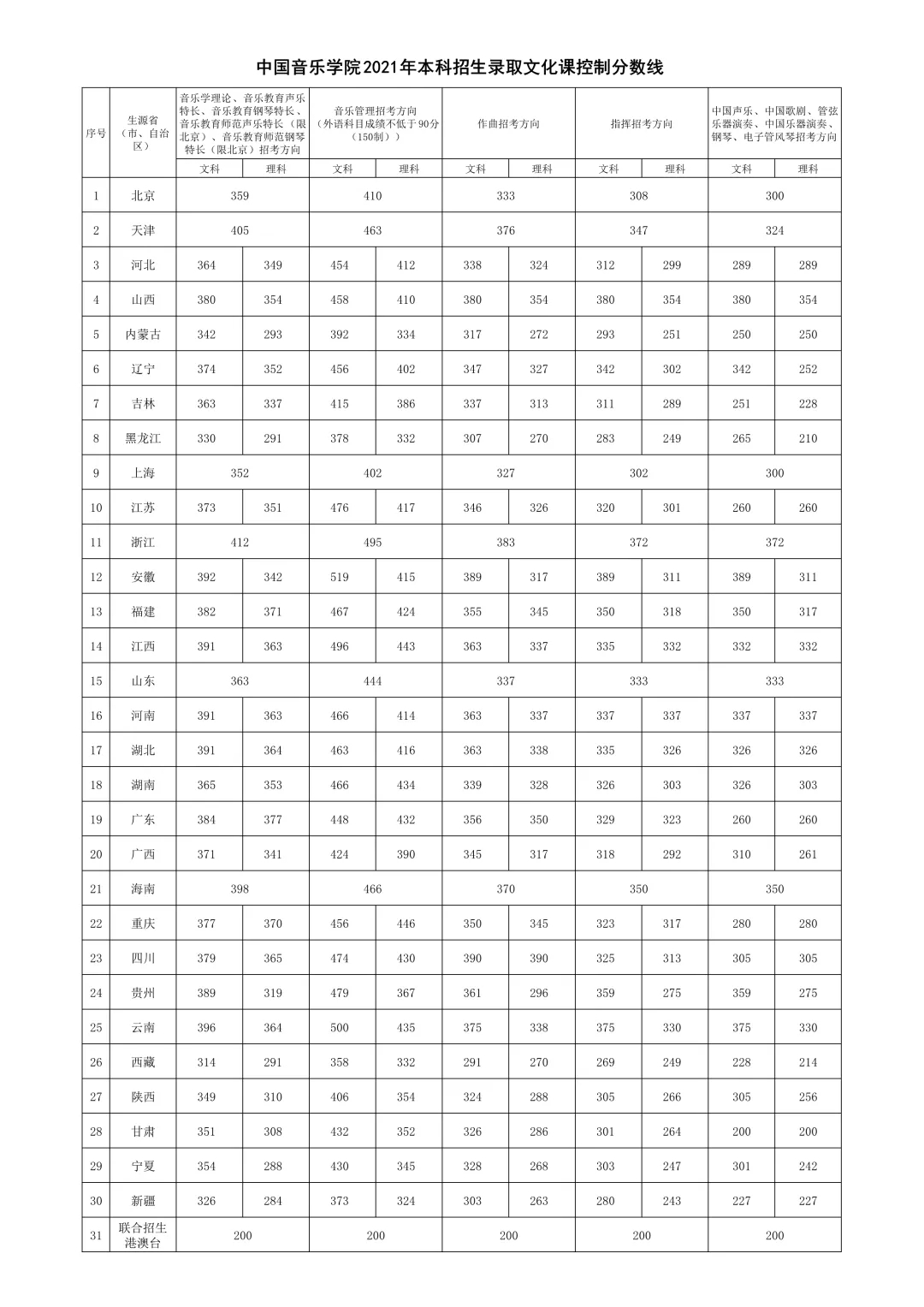 640_wx_fmt=jpeg&tp=webp&wxfrom=5&wx_lazy=1&wx_co=1.webp (2).jpg