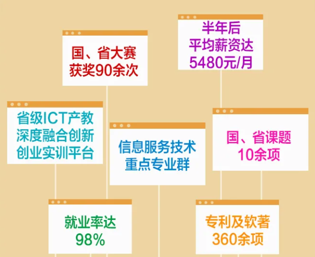 1627177255618485.png image.png