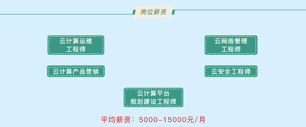 1627177449232525.png image.png