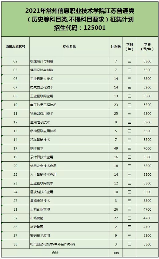 1628153142112659.jpg 1.jpg